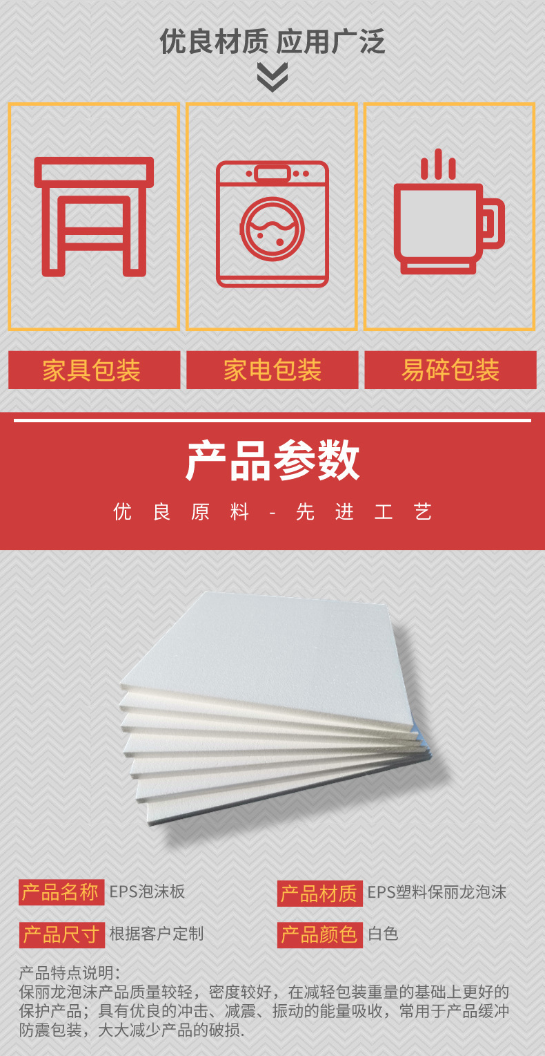 详情