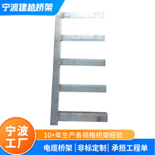 �S�ҹ�����\��|֧����|��֧�ܹ���֧��ͨ�ž��̶����