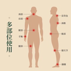 Nanjing Tongren Tang Green Gold Home 39-Temperature Plaster, mugwort 39-Temperature Plaster, mugwort patch, acupoint patch 30 pieces factory wholesale