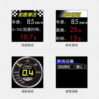 Instrument Turbine Meter gps AutomAtic | Vehicle HUD