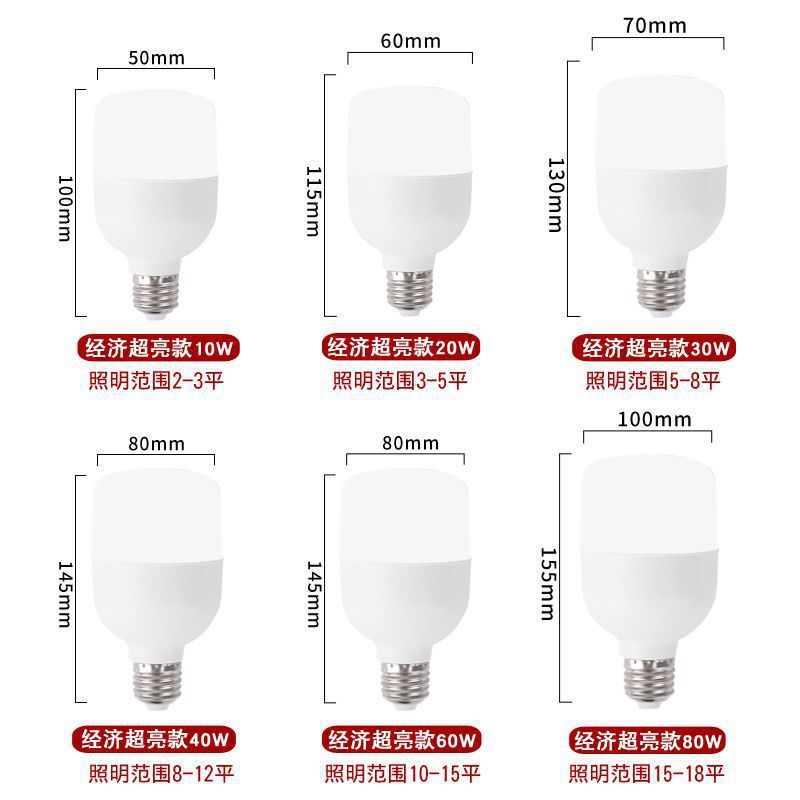 LED 電球 E27 ネジバヨネット Gaofushuai 超高輝度電球電球家庭用商業ハイパワー貿易工場|undefined