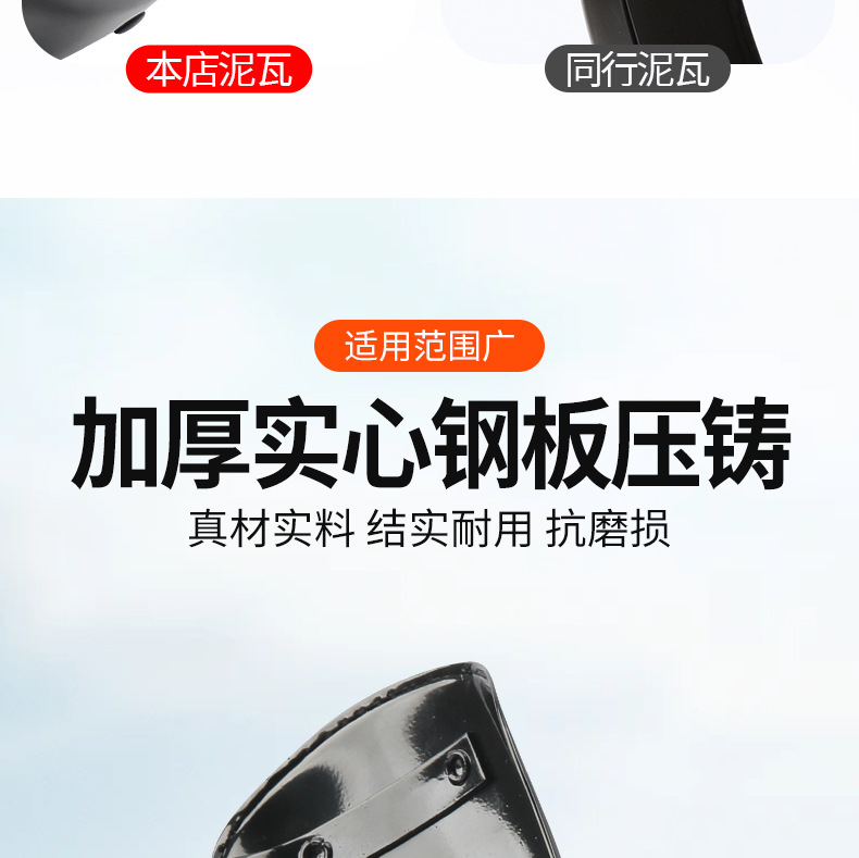 Leisure Tricycle 8inch Tire Mudguard Waterproof Fender Mobility Scooter Painted Iron Mudguard Rear Wheel Accessories