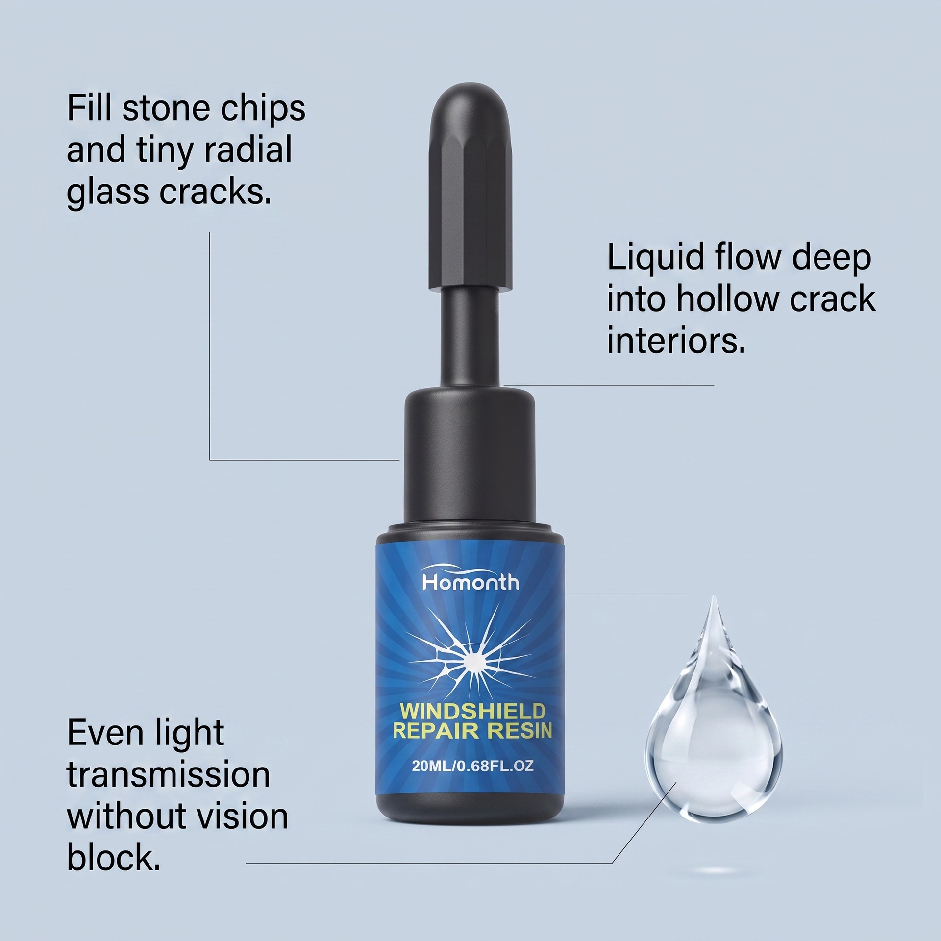 HOMONTH Car Windshield Care Kit Transparent Filler for Cracks and Gaps to Enhance Clarity
