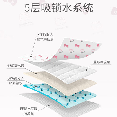 Pet diaper pads, thickened deodorizing absorbent pads, cat diapers, dog diapers, co-branded kitten and cat supplies cleaning