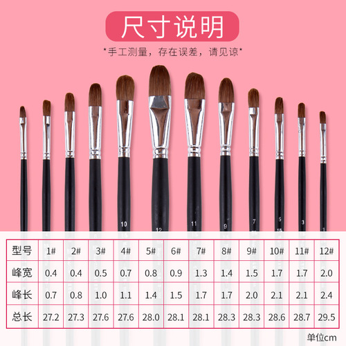 Magritte black rod round wolf hair brush acrylic water-absorbent tempera paint oil paint tempera brush with moderate elasticity