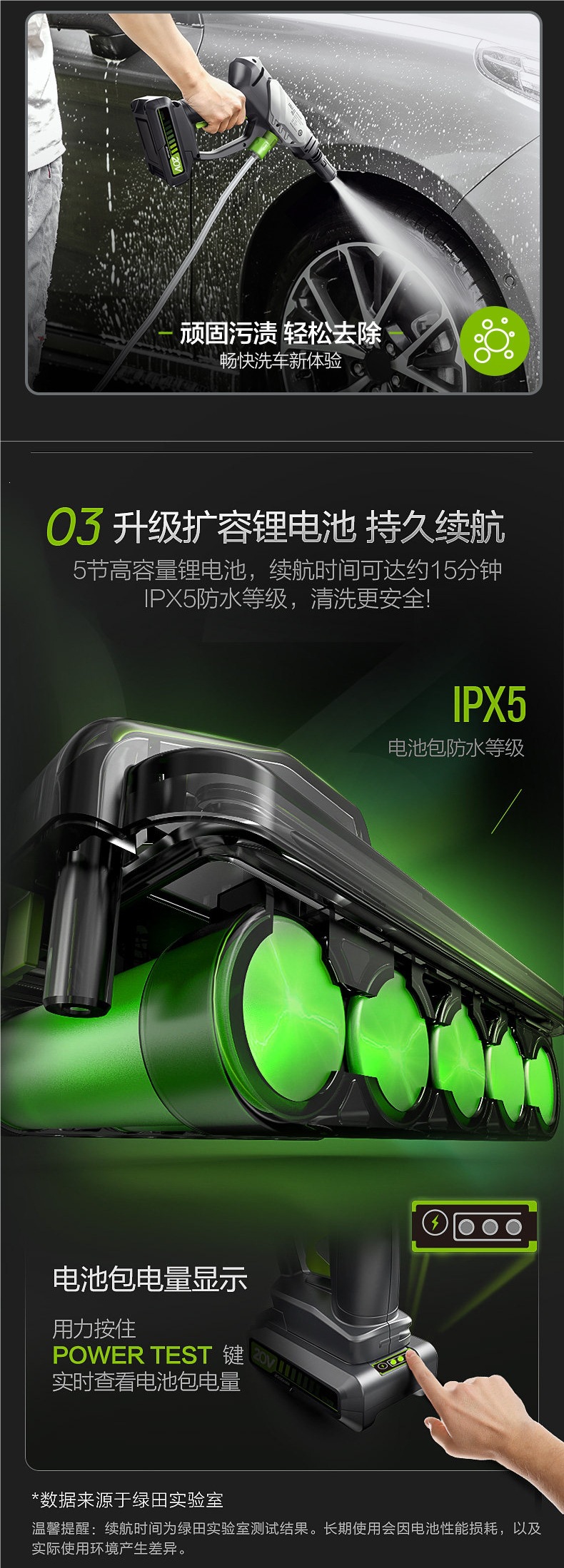 Greenfield Wireless Car Washing Machine, Household Lithium Battery High-Pressure Water Gun, Handheld Convenient Charging Car Washing Pump, Cleaning Tool