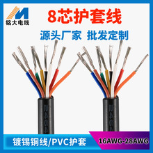 2464八芯护套线 26/28AWG 镀锡铜导体监控摄像头电源线缆厂家批发