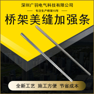 ������p�ӏ��l ��\�Ӻ� ���ط��� ��ʽ�B��̎����