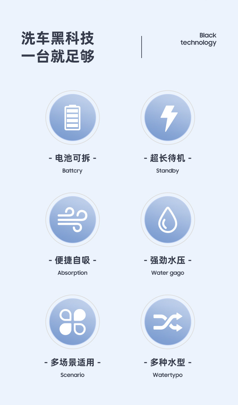 洗车枪详情-黑02.jpg