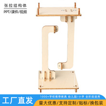 �Ƽ�С����DIY�����ṹ���ֹ�������ѧʵ�鷢��SETM�������ǽ̾�