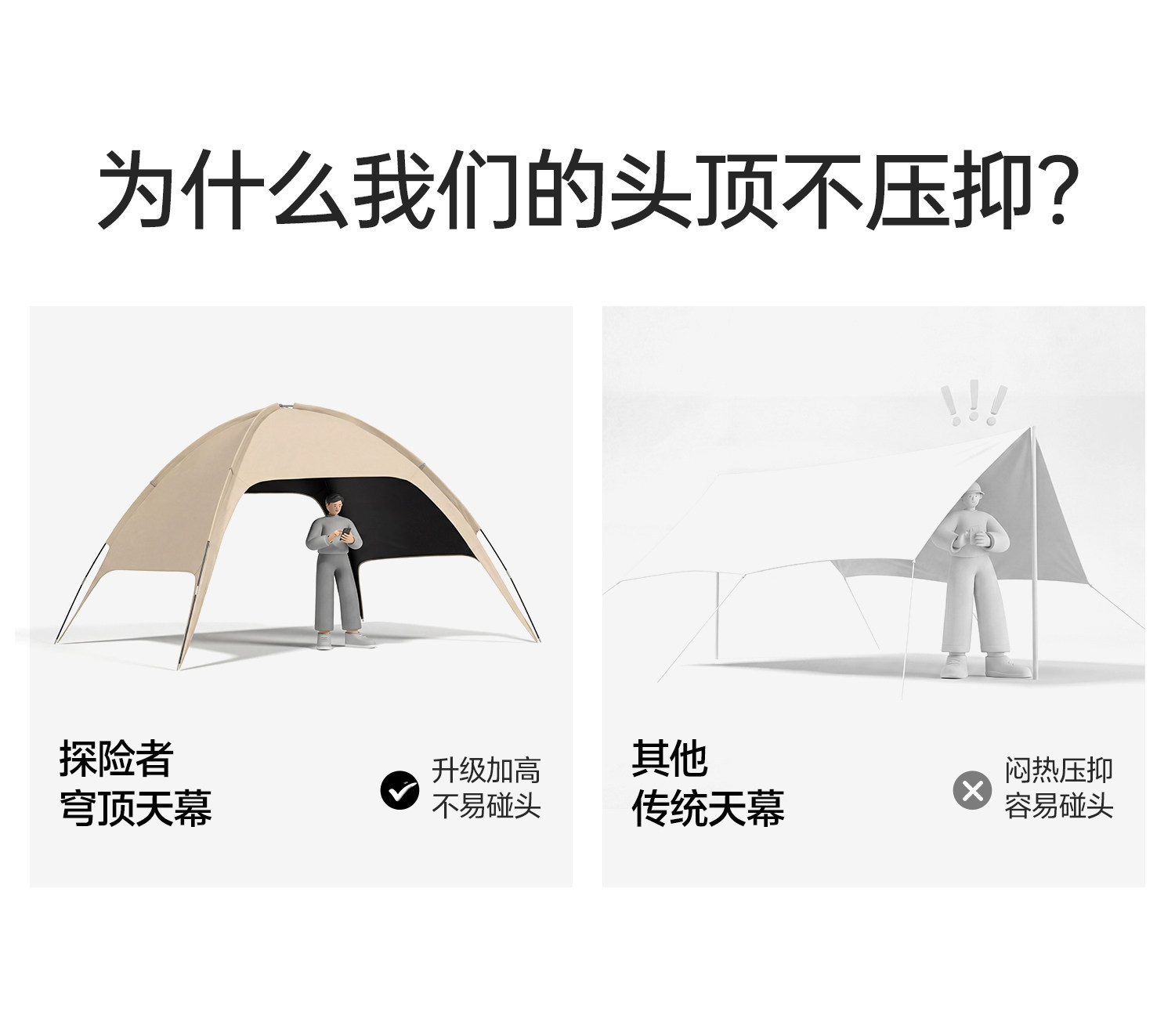 Explorer Dome Canopy Tent Outdoor Camping Quick-Open Black Coating Sunshade Simple Umbrella Cloth Sun Shelter
