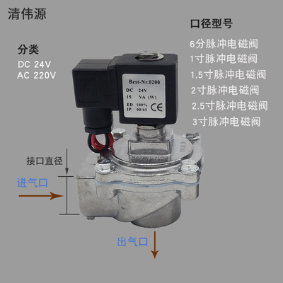 6分DC24V 除尘器脉冲电磁阀滤芯袋式清灰直角脉冲阀厂家直销1-3寸|ms