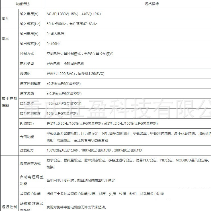 苏州GD300-01-030G-4英威腾GD300-01-037G-4变频器