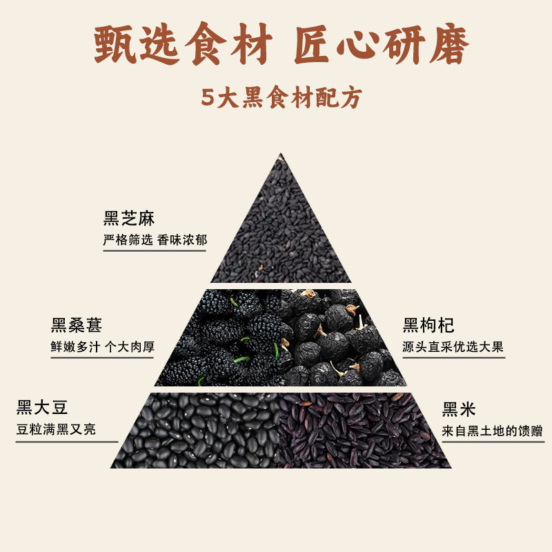 五黒粉、黒豆、黒クコ、黒桑の実、黒米、栄養価の高い朝食ドリンク、保湿五穀黒ごまペースト、卸売可能|undefined