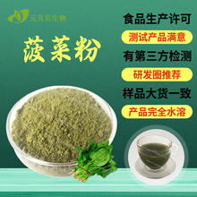 ���M��Ʒ���˷�ˮ�ܲ��˝�s���ɫ������w���ԭ�ϲ�����ȡ��