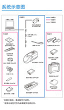美能达色差仪CM-23d 分光式测色测试仪 测量范围宽 操作简单
