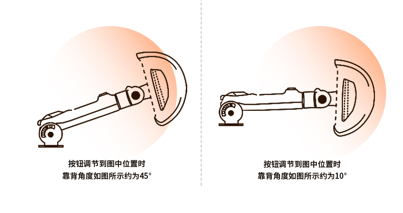 T2 Little Cow Electric Scooter FXT NXT NX NQI MT UMAX Foldable Telescopic Waist Support Backrest