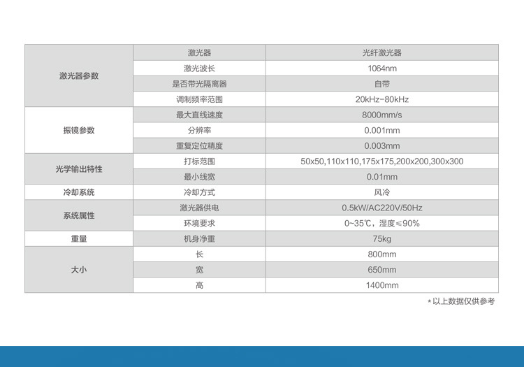 光纤激光打标机_05