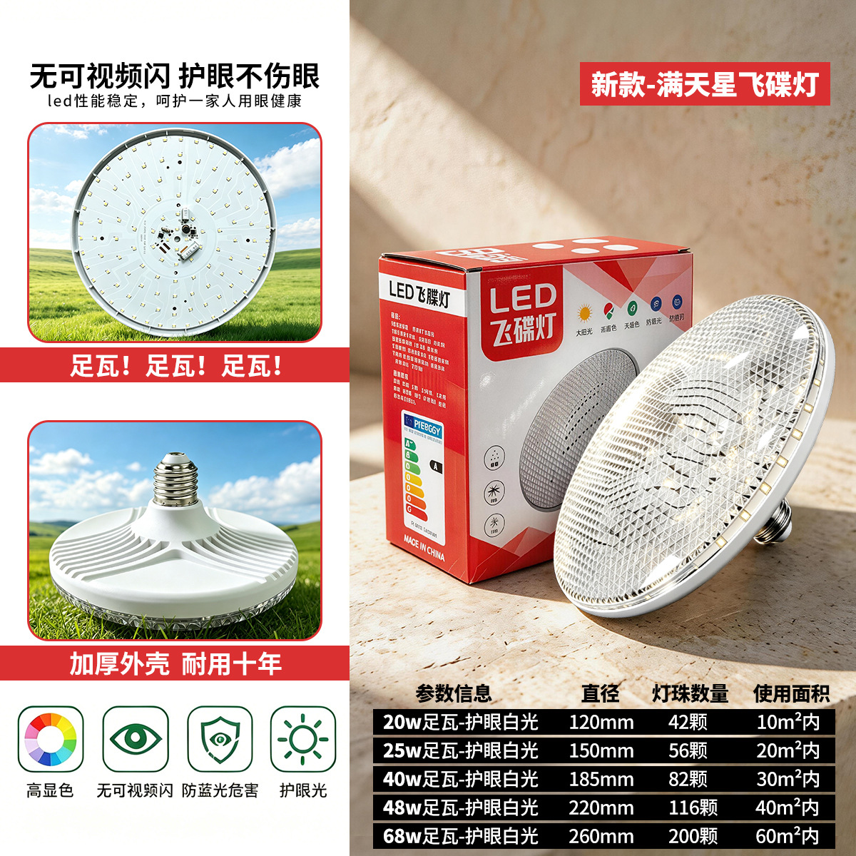 Bombilla LED de Alta Potencia de Plástico para Hogar
