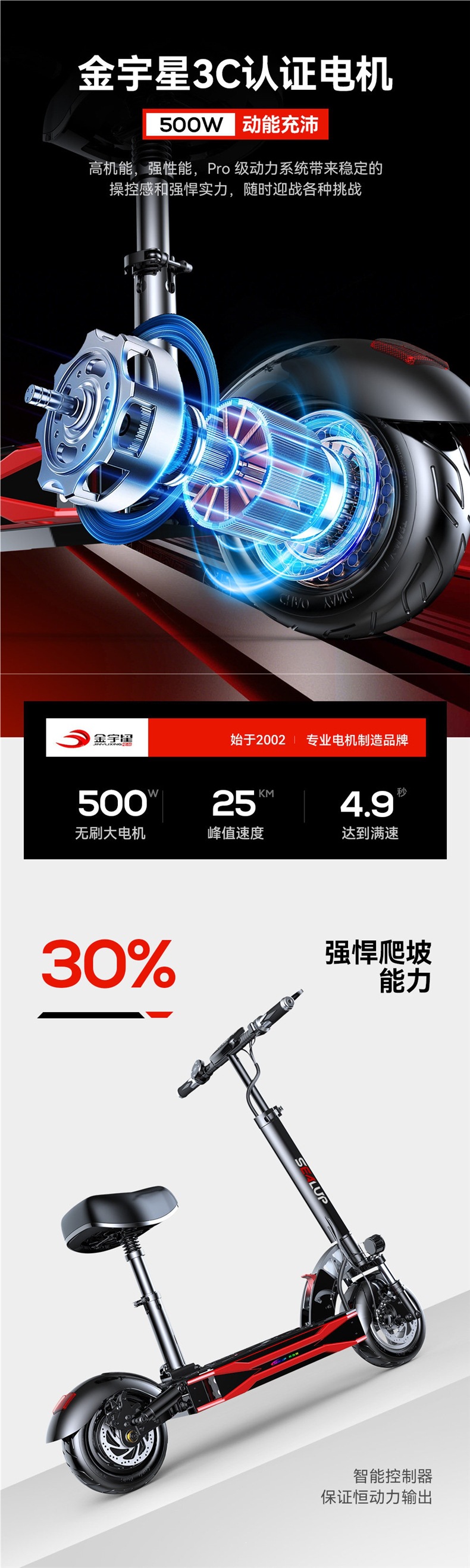 Hilop Electric Scooter, Electric Folding Scooter, Small Mobility Vehicle, Two-Wheeled Mini Adult Electric Scooter