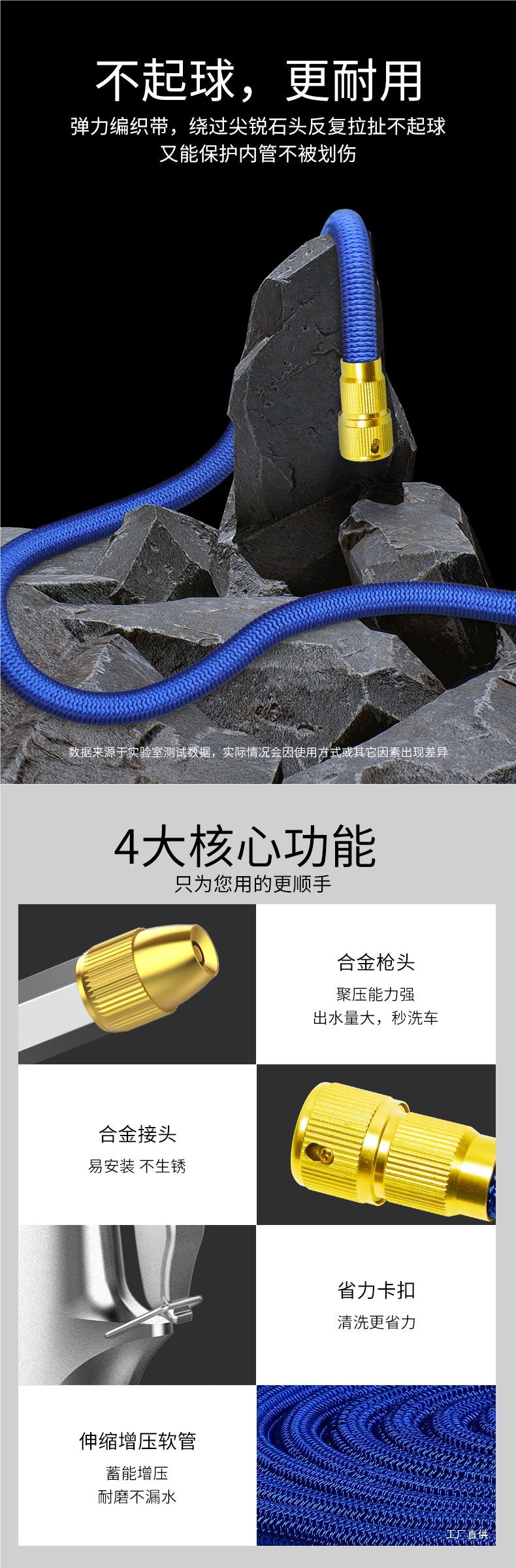 High-Pressure Car Wash Water Gun Household Tool with Retractable Hose, Powerful Spray Gun Nozzle for Washing Cars and Floors by Peihui