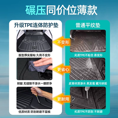Mats, Complete Collection of Car Interior, Trunk Mat