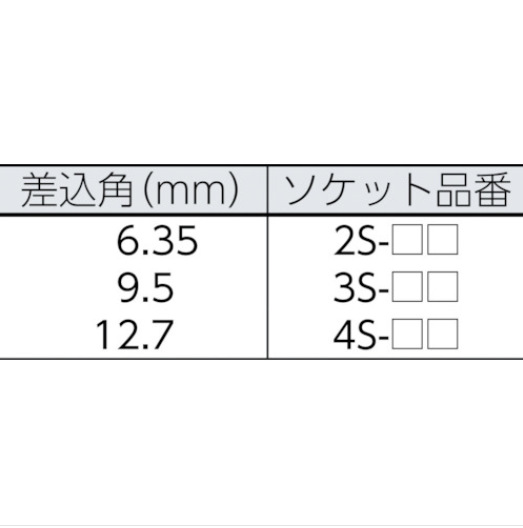 日本TONE前田 HS410 薄壁6角套筒组 公制1/2 手动工具 机修扳手
