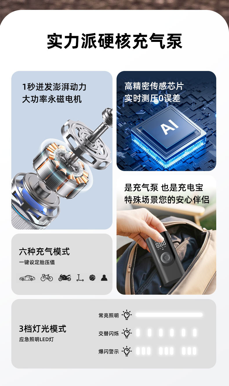 Car Air Pump, Portable Electric Air Pump for Cars, Car Tire Pump with Tire Pressure Measurement, Bicycle Air Pump