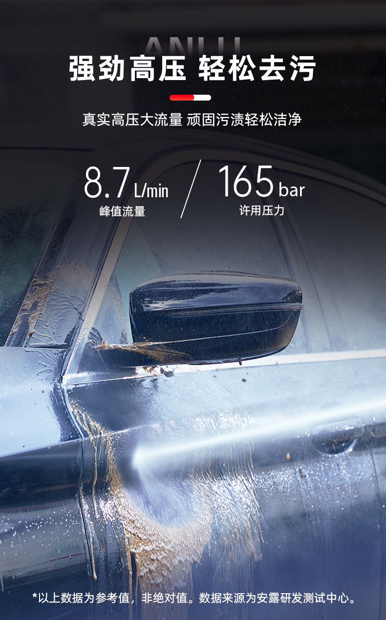 2000W high-power copper wire motor VCM-D Anlu car washer high-pressure water gun high-power 220V water pump household