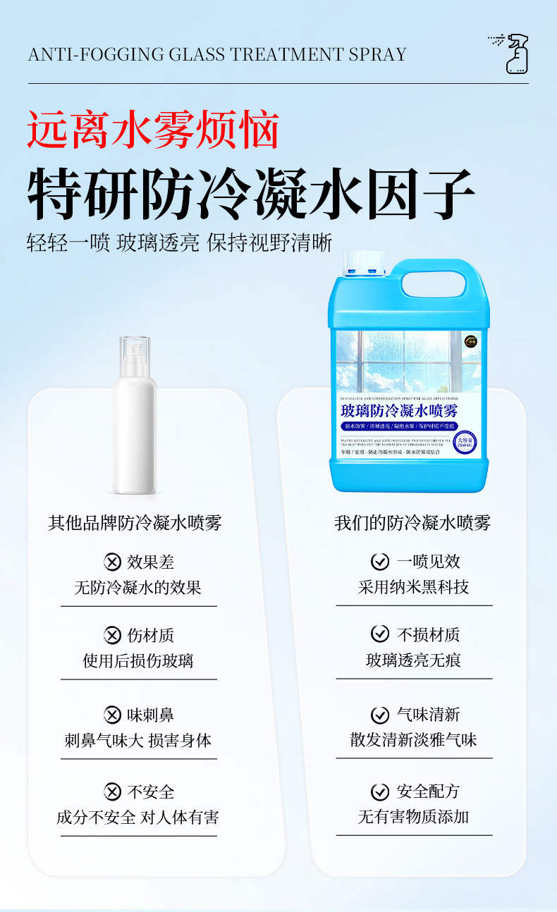 Glass Anti-Condensation Spray for Winter Indoor Glass Windows, Car Windows, and Window Sills; Anti-Fog and Anti-Condensation Agent