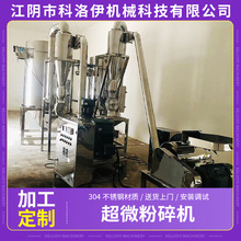 ����s�Z��΢����CʳƷĥ�ۙC���P����׷۴�ۙCWFJ-80