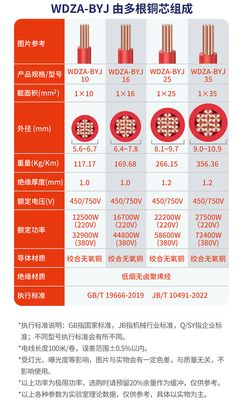 WDZA BYJ F 105 wdza-byj-f-105