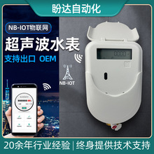 ���S�ӹ���������ˮ�������y���h��ˮ����С�ڏ�С�^����ˮ��