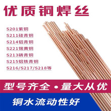 S201~S221aS~S211~S213~S214XF~廡z