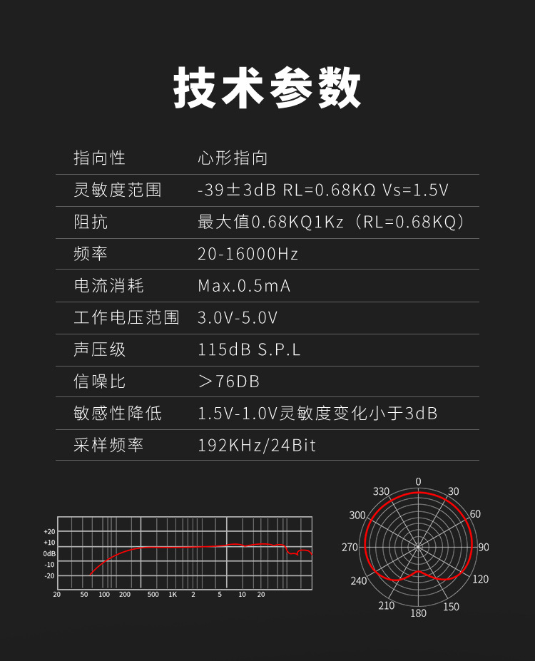 D06USB电容麦克风电脑PS4游戏直播录音麦手机配音录制智能降噪话详情4