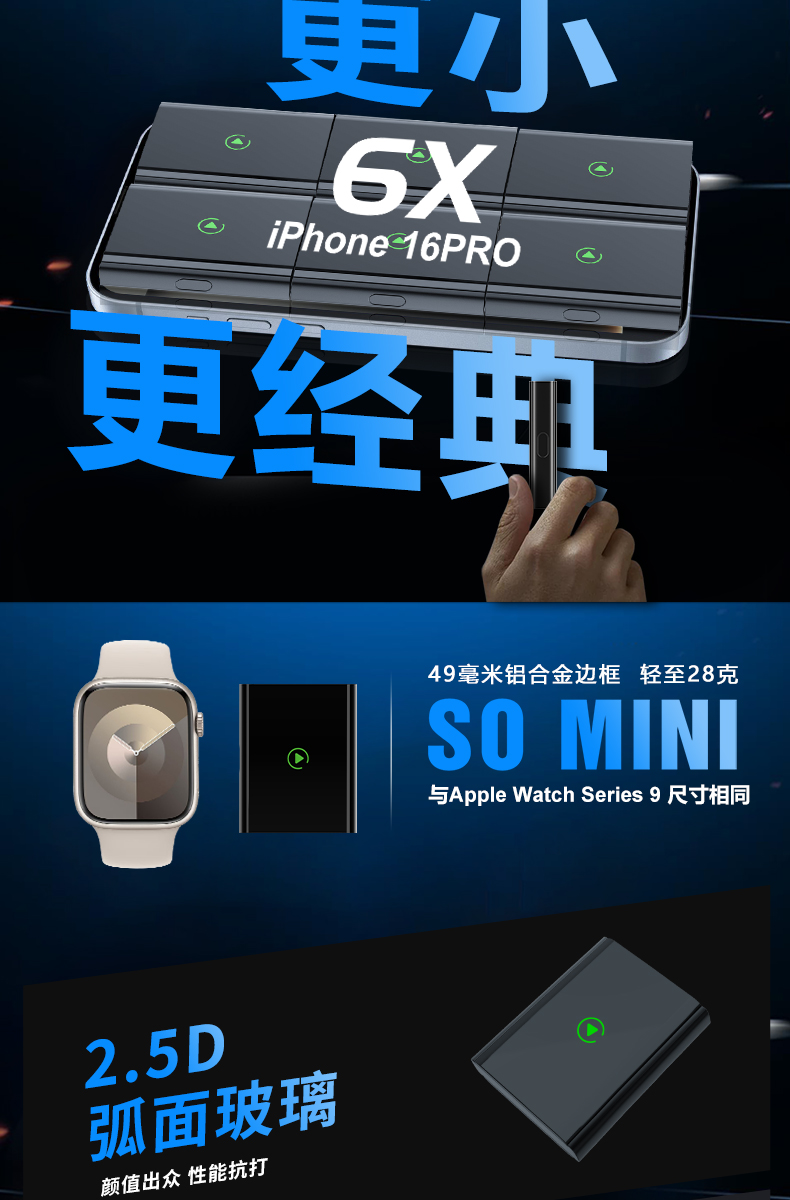 Hongqi Wireless Carplay Box Hs3/5/7/H5/6/Eqm5 Car-Machine Interconnection Modification and Upgrade Module