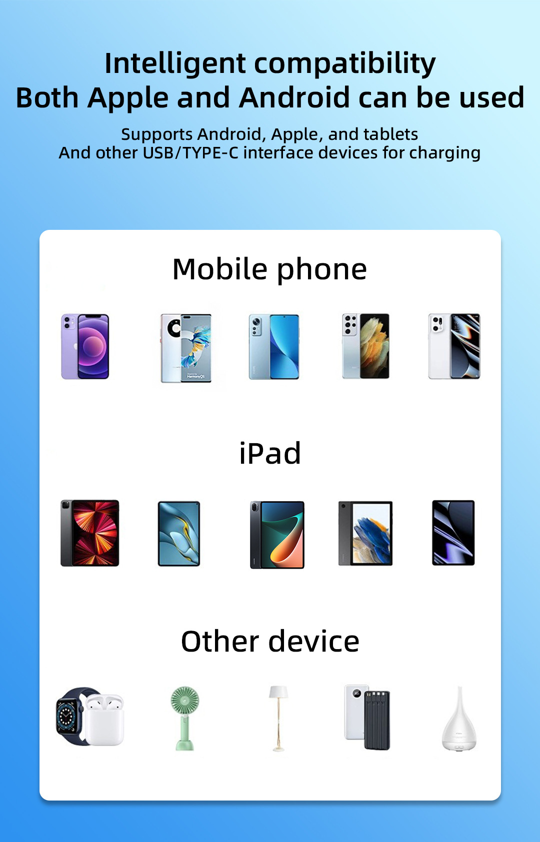 New USB+2PD Type-c Mobile Charger Multi port American, European, and British Travel Fast Charging Head_voghion.com