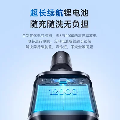 High pressure car wash water gun, Wireless car washer mini high-pressure