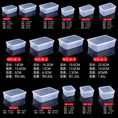 Food-grade plastic preservation box, lunch box, refrigerator fruit and meat food storage box, commercial transparent sealing box