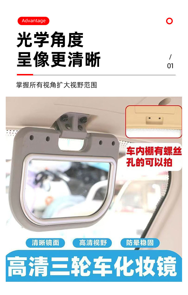 Electric vehicle, electric scooter, tricycle, car canopy, flip-up makeup mirror, anti-dizziness, high-definition in-car makeup mirror