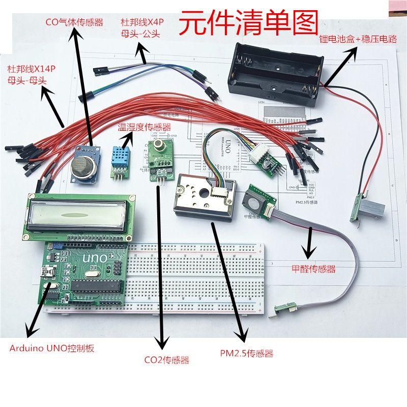 微型空气质量监测站PM2.5温湿度COCO2甲醛环境气体参数检测