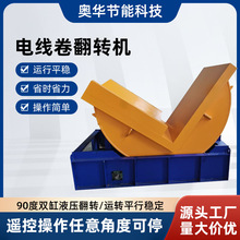 늾DC ԄӾ|PD̨ |PDC 90ȷDC