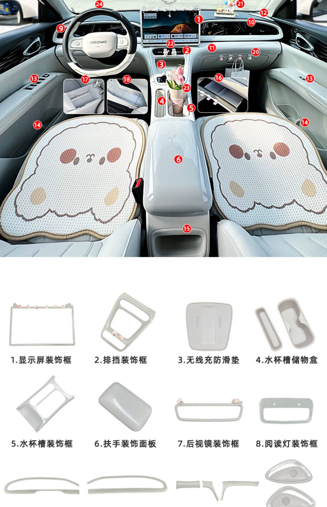 Suitable for 2026 Geely Xingyue EX2 interior decoration, central control instrument panel, wireless charging cup mat protective accessories