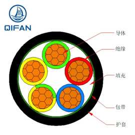 起帆（QIFAN) ZC-YJV-0.6/1KV 3芯电力电缆充电桩电缆 ZCZB4