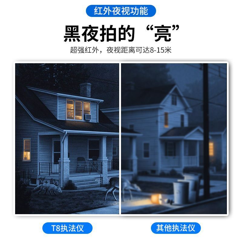 Grabadora de aplicación de la ley H3 con anti-vibración en el pecho, con larga duración de la batería, grabadora de audio y video de visión nocturna por infrarrojos