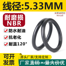 �������ʶ���O��Ȧ�߾�5.33*�ھ�10.46-658.88���͵�Ȧ�ܷ�Ȧ