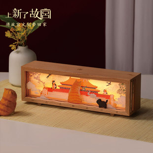 New Forbidden City Forbidden City Night Light Pat Light Decoration Museum Cultural and Creative Chinese Style Birthday housewarming gift