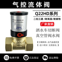 yДyyyywyQ22HD-15 20 25 32 40 50