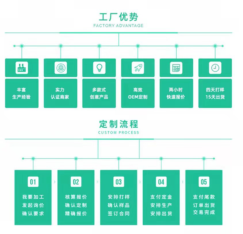O1CN01c5taby1nMrAkkIMaK_!!2213
