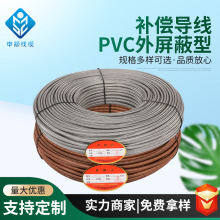 �S�ҹ���PVC���������a�������͸ߜ��a������K�͟��ż̽�^�y�ؾ�